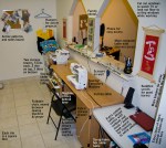 Sewing Area Small Labeled2
